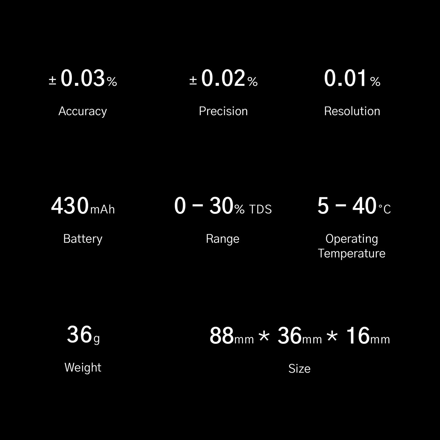 DiFluid R2 Extract Refraktometer