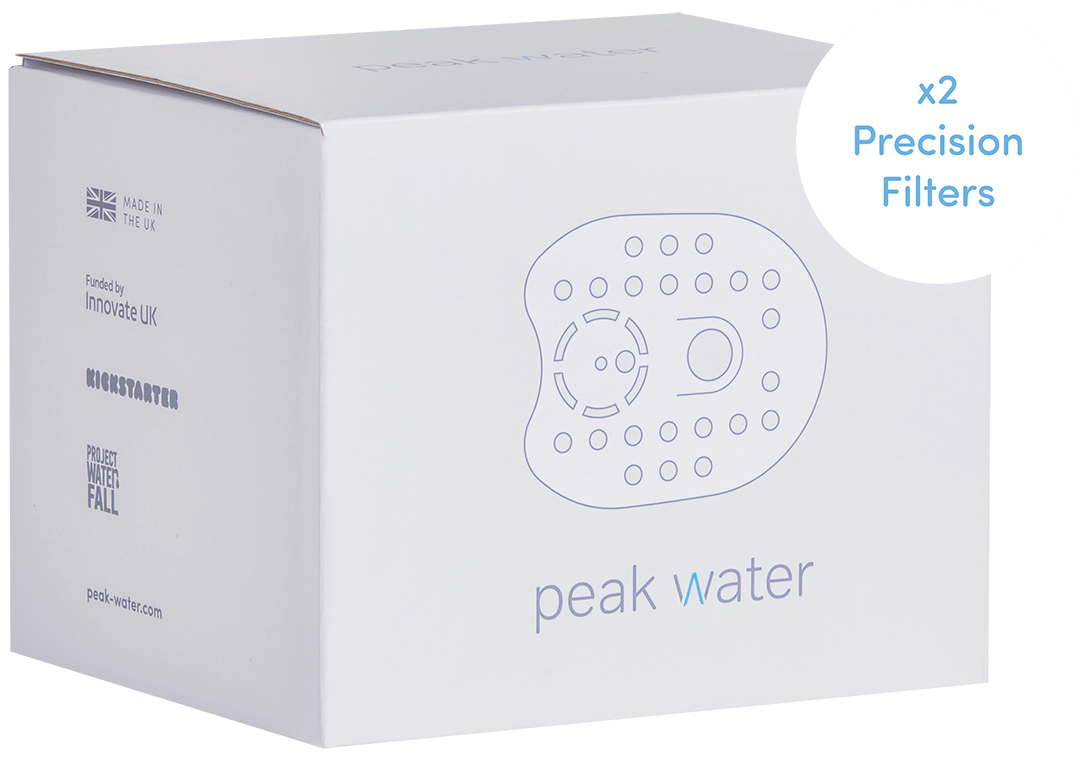 Peak Water Filter (Cartridges)